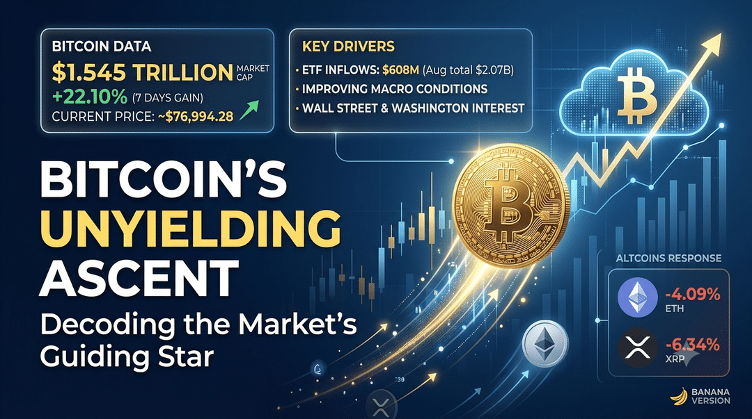 Bitcoin's Unyielding Ascent: Decoding the Market's Guiding Star