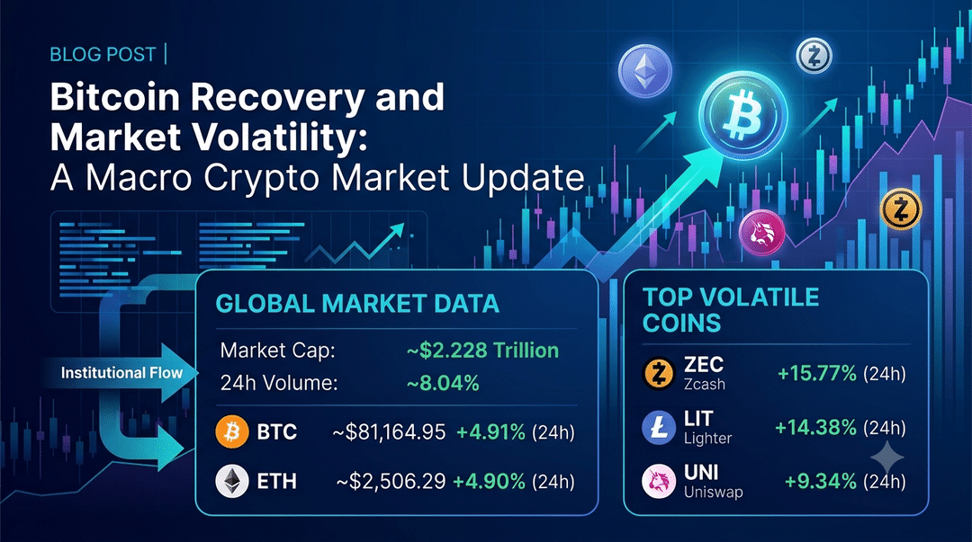 Bitcoin's Ascent and Shifting Tides: A Macro-Influenced Crypto Market Update